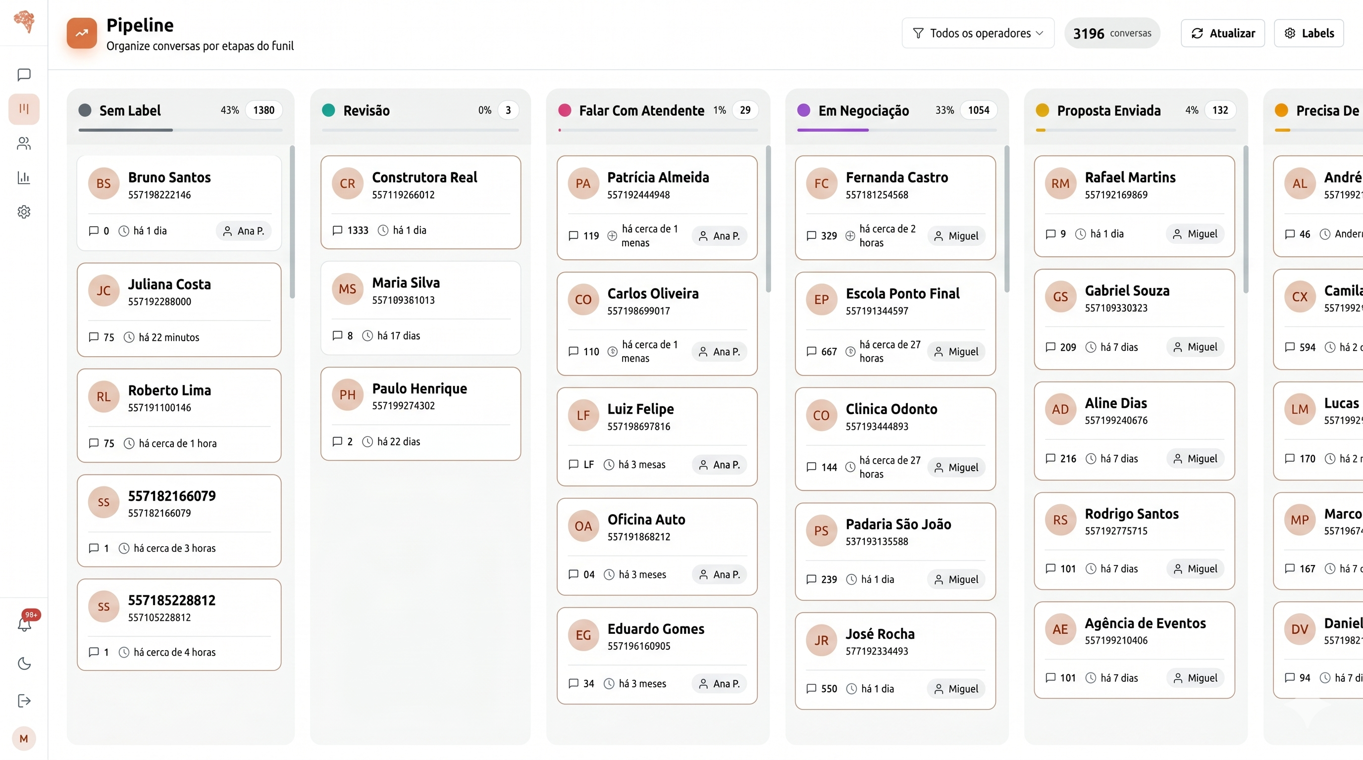 Painel Kanban de gestão de conversas WhatsApp